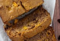Moist Mango Bread Recipe: Tropical Loaf