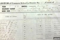 5 Community Records That Break Genealogy Census Dead Ends