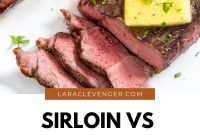 Sirloin vs New York Strip Steak: Key Differences
