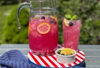 Blueberry Mint Lemonade Mocktail Recipe