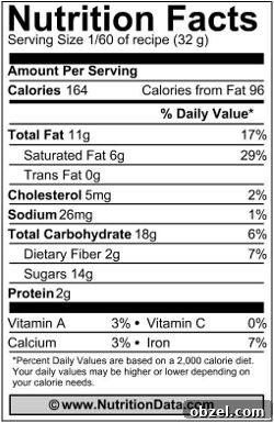 Spiced Pecan Triple Chocolate Bark nutrition information