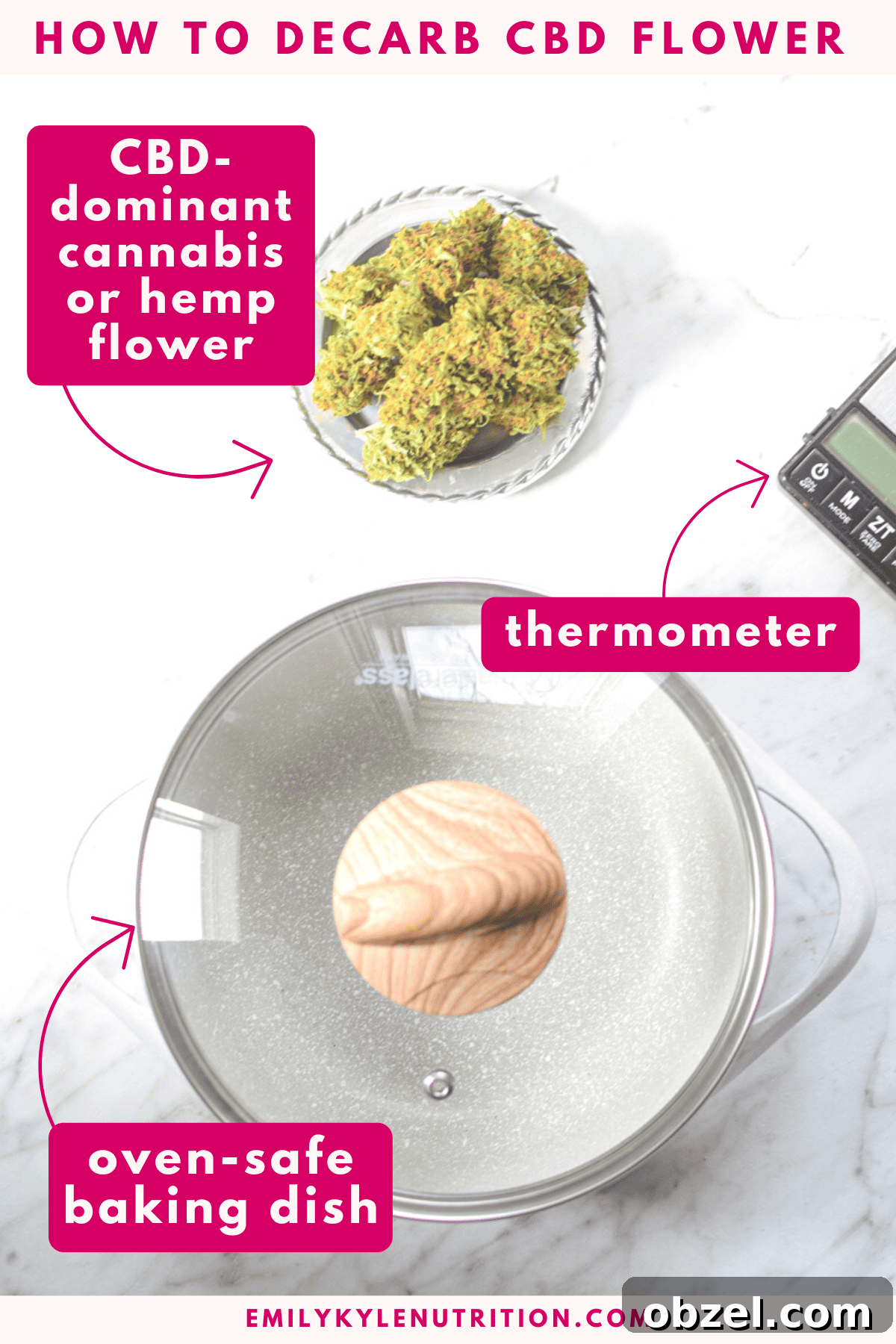 Decarboxylating CBD Flower: Lab-Tested Method and Results 4 A picture of CBD flower.