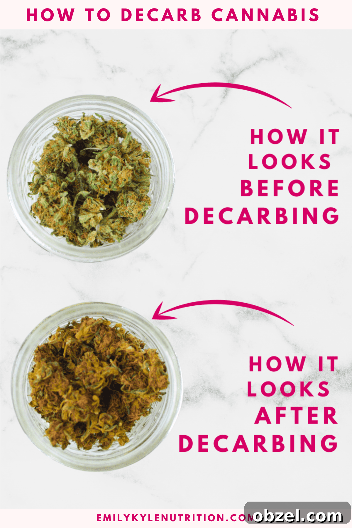 Decarboxylating CBD Flower: Lab-Tested Method and Results 7 A picture of cannabis before decarboxylation and what it looks like after decarboxylation.
